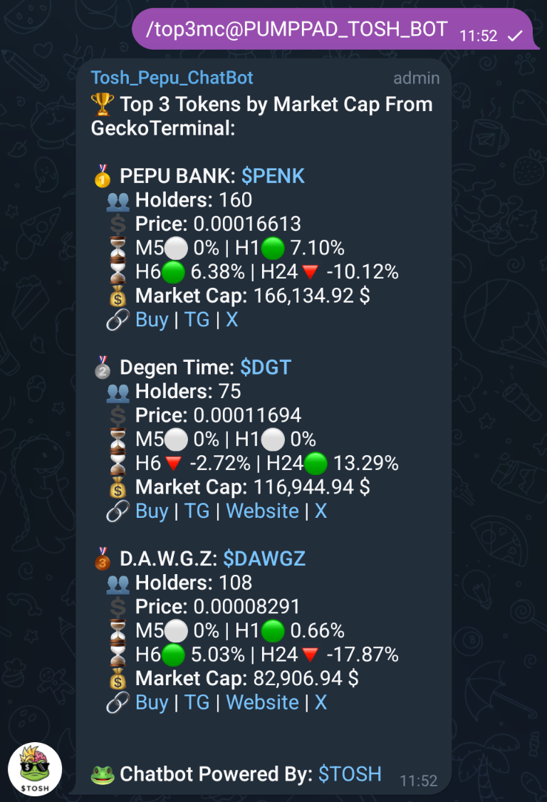 ChatBot Preview
